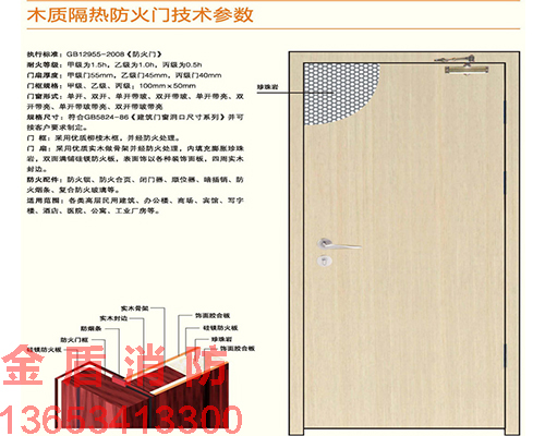 木质防火门