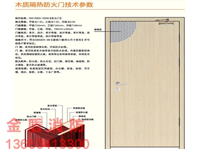 木质防火门