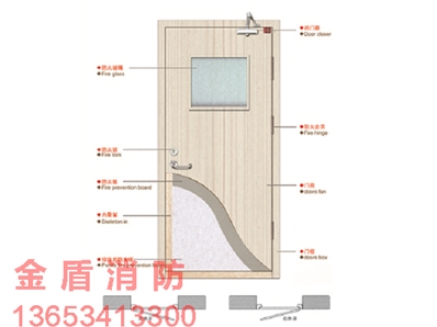 太原木质防火门