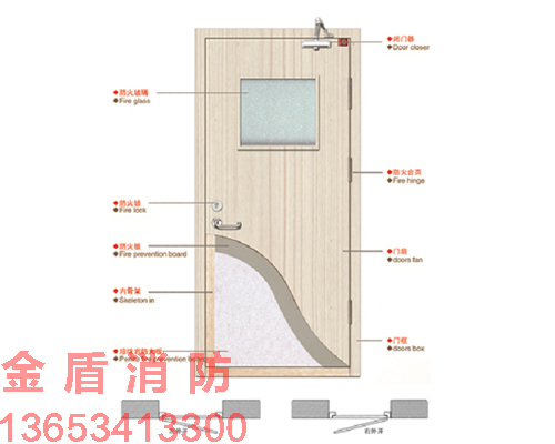 太原木质防火门