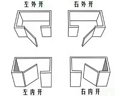 钢制防火门